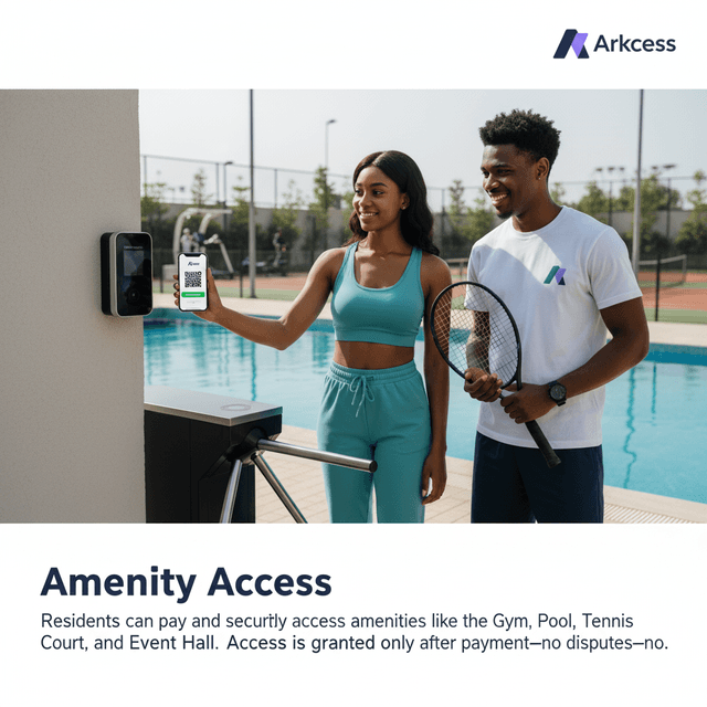 Smart Visitor Access